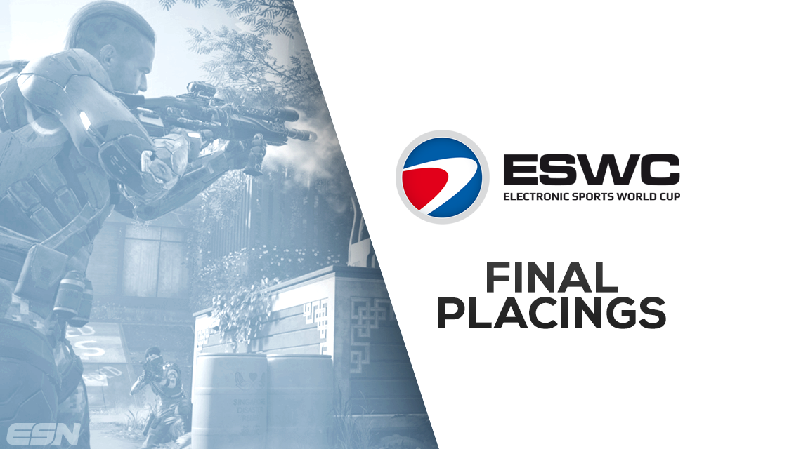 ESWC Final Placings Dot Esports