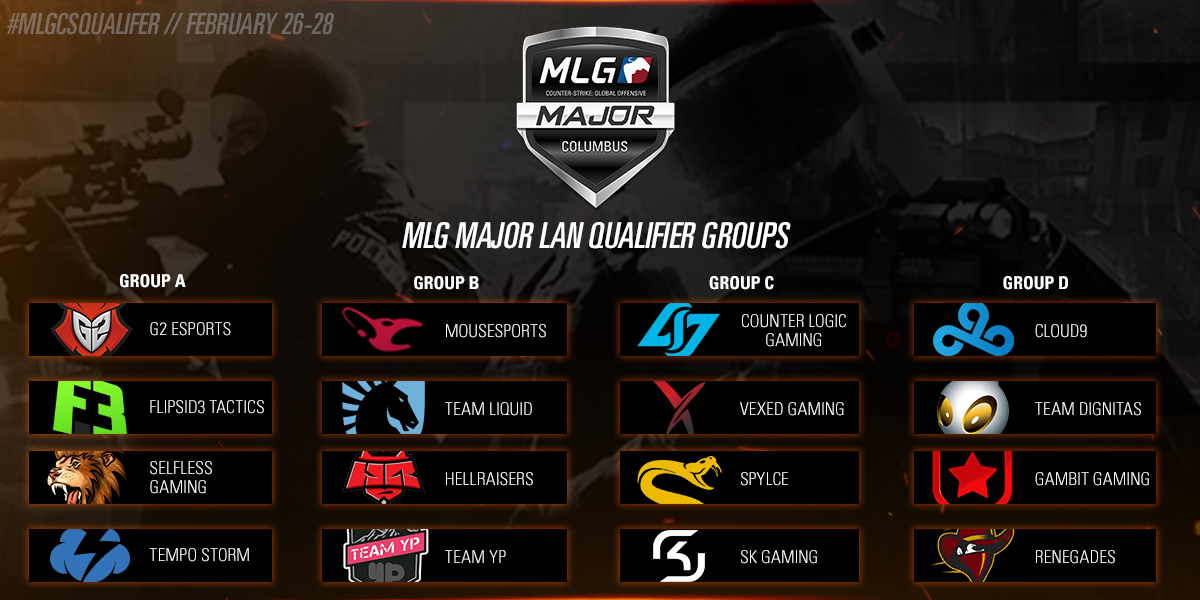 MLG Columbus Major Qualifier Group C Preview - Dot Esports
