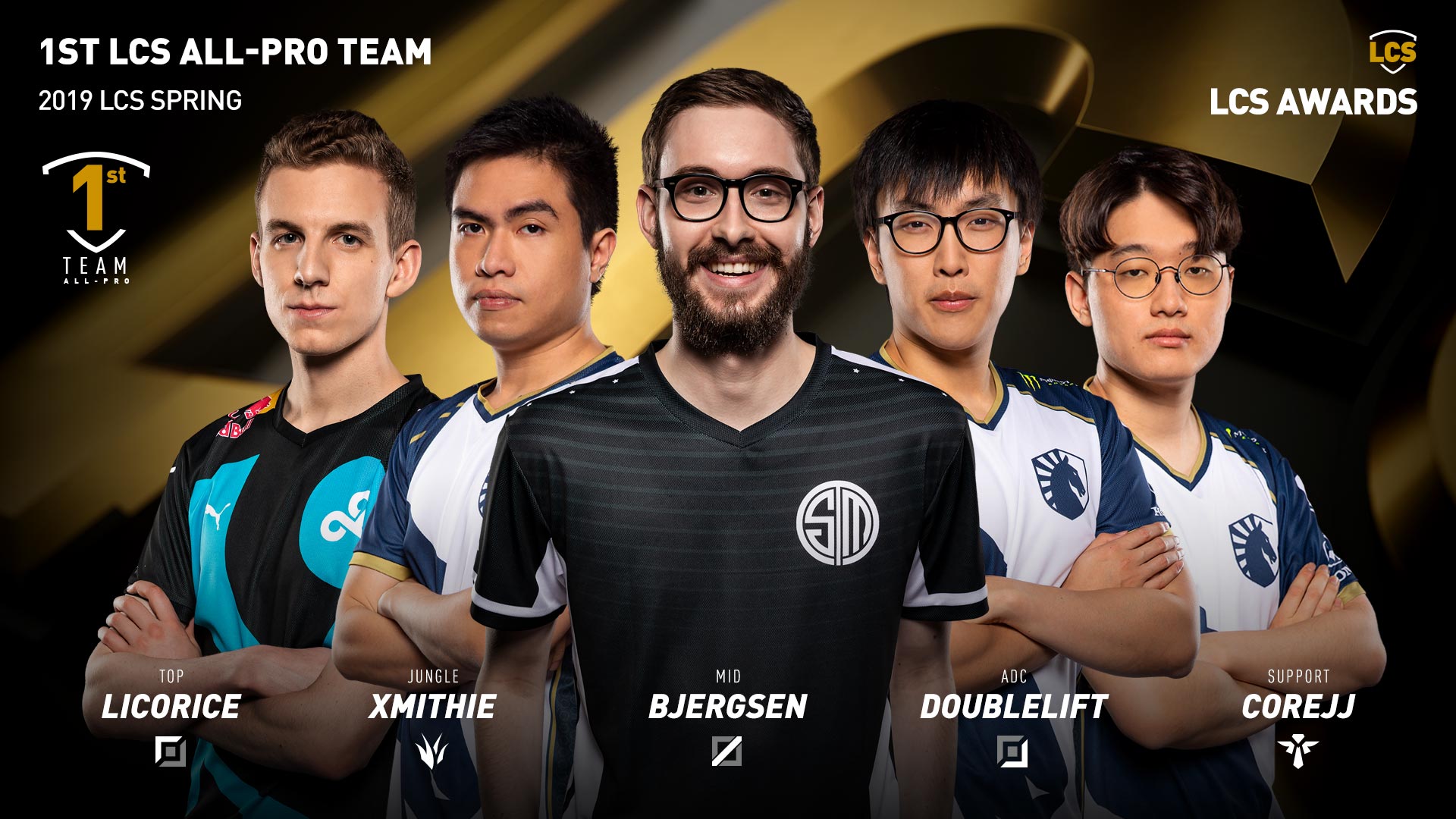 here-is-the-2019-lcs-spring-split-all-pro-team-dot-esports