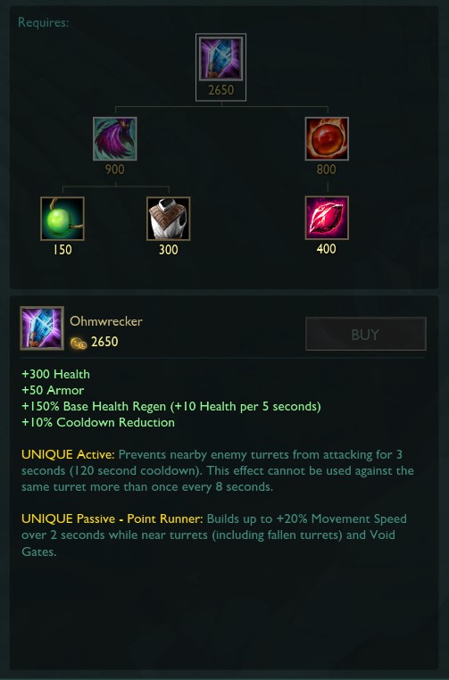 Five Items That Need To Be Reworked Or Removed From League Of Legends Dot Esports