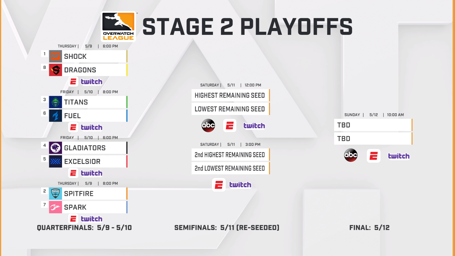 Overwatch League stage 2 playoff bracket revealed Dot Esports