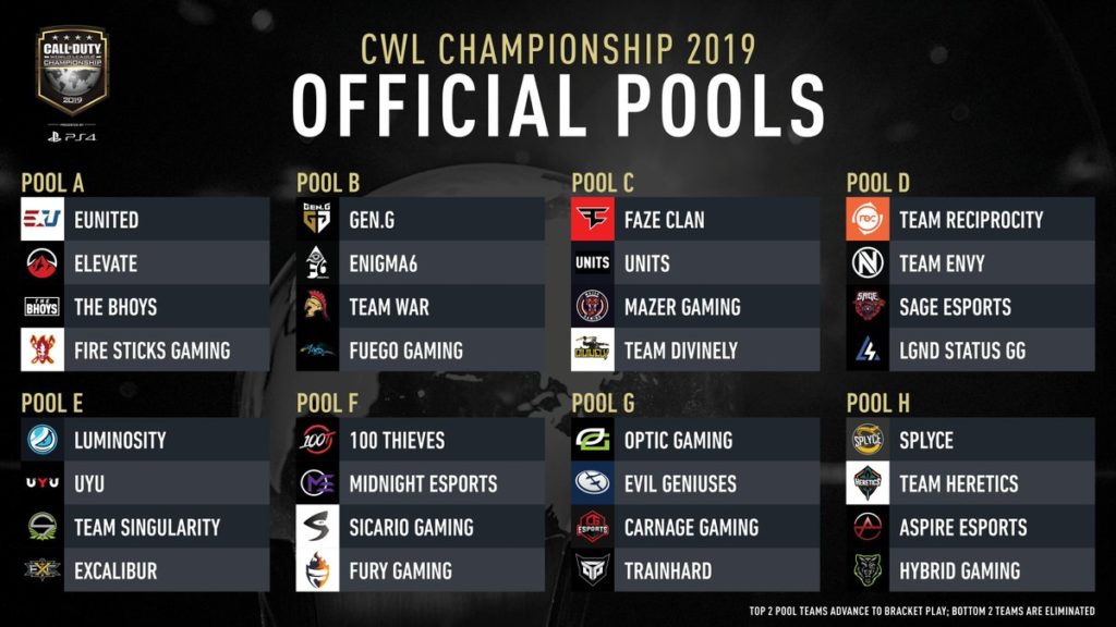 Pool Play Groups for 2019 Call of Duty World League ...