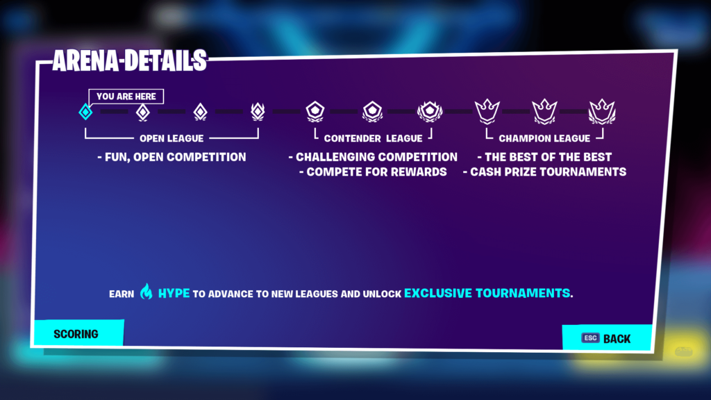Fortnite S Arena Mode Guide Divisions Leagues Hype And More