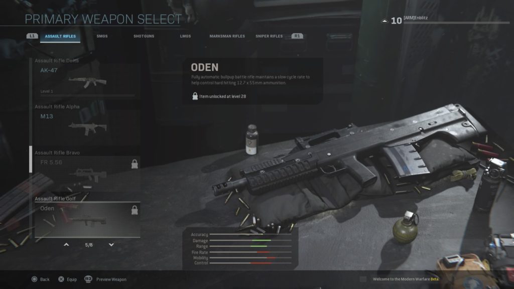 All Weapons In Call Of Duty Modern Warfare Beta Dot Esports