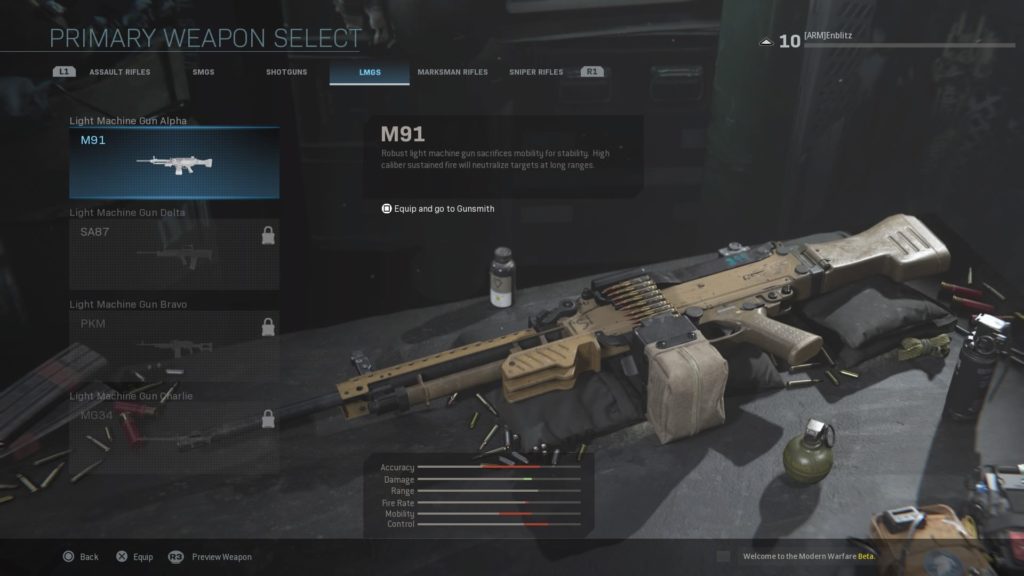 all call of duty modern warfare guns