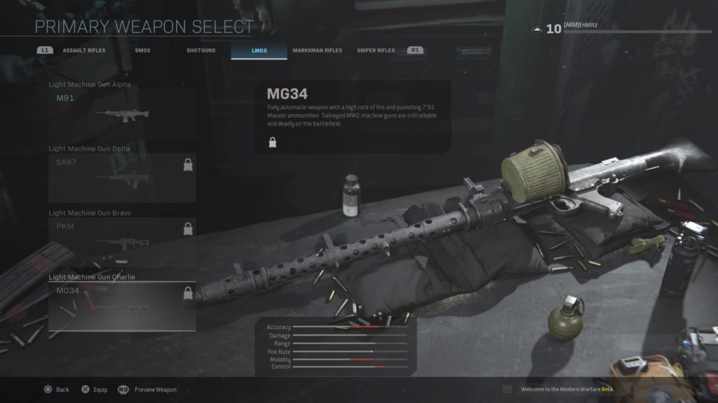 all call of duty modern warfare guns