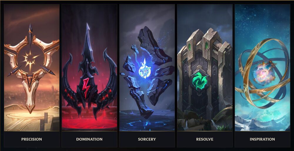 league of legends runes