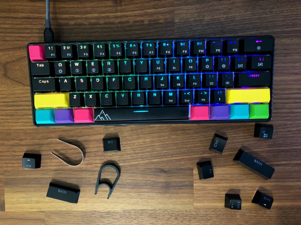 Dot Esports Page 2724 of 6309 Esports News, Analysis, Tournament