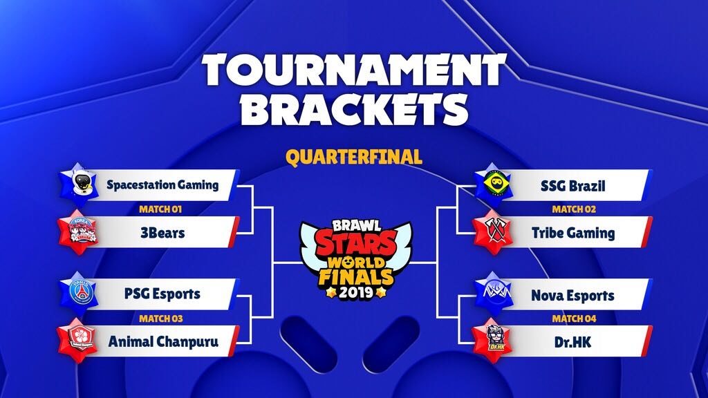 How To Watch The Brawl Stars World Finals 2019 Dot Esports - tribe gaming brawl stars championship