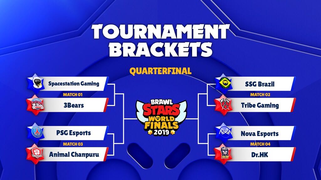 How to watch the Brawl Stars World Finals 2019 Dot Esports