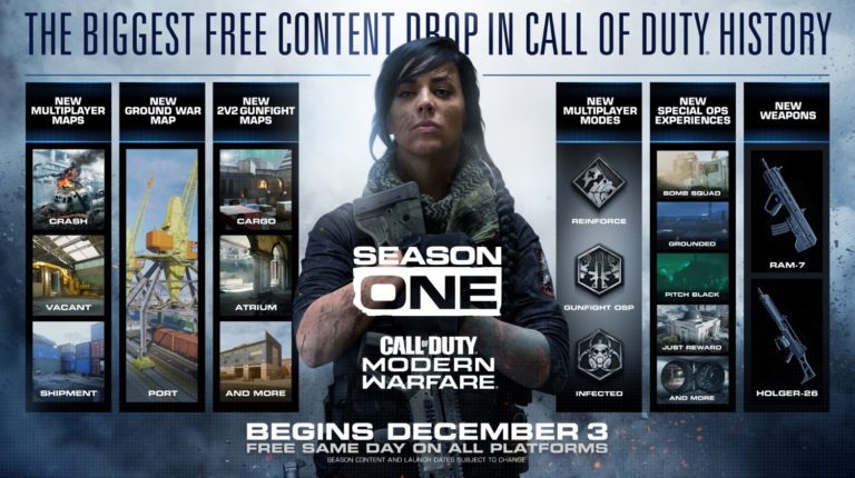 Biggest Map In Modern Warfare 2019 Call Of Duty: Modern Warfare's First Content Season Begins Dec. 3, Adds  Classic Maps Crash, Vacant, And Shipment - Dot Esports