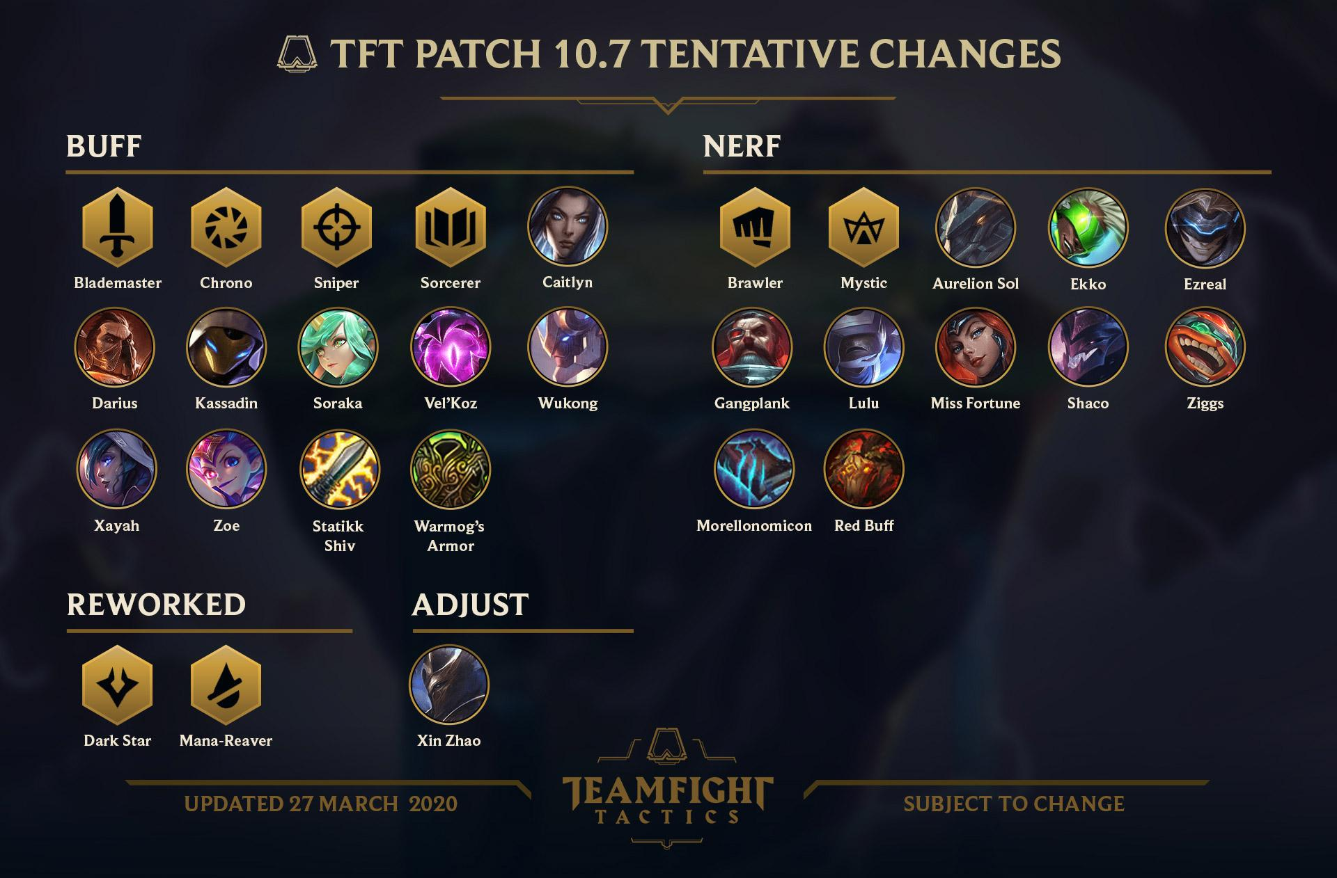 Teamfight Tactics Tft Patch Official Notes Glitched Out Hero Hot Sex