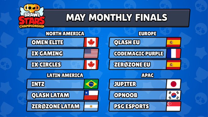 How To Watch The Brawl Stars Championship 2020 May Monthly Finals Dot Esports - eliteyt brawl stars