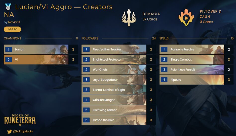 Deck de Lucian e Vi Aggro Legends de Runeterra de Navioot 