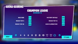 Fortnite Reward System Fortnite S Arena Mode Guide Divisions Leagues Hype And More Dot Esports