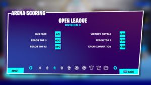 Fortnite Tracker Battle Pass