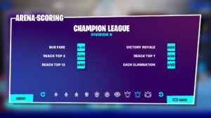 Fortnite Arena Points Not Counting Fortnite S Arena Mode Guide Divisions Leagues Hype And More Dot Esports