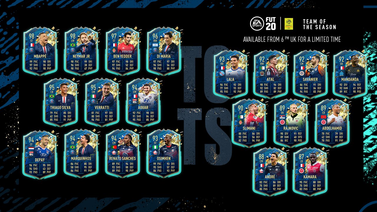 EA Sports introduces Ligue 1 TOTSSF cards to FIFA 20 Ultimate Team