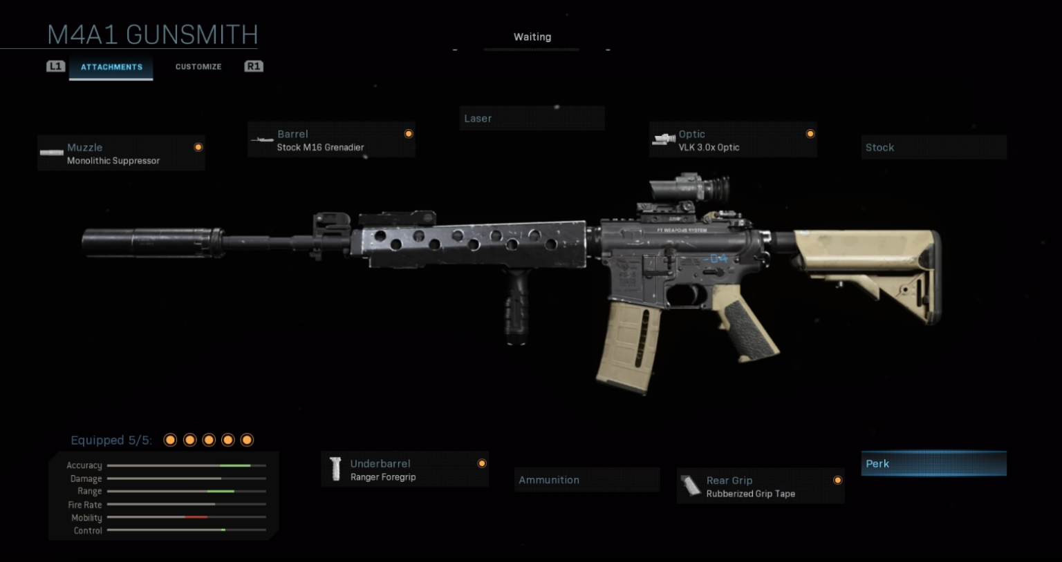 The Best M4a1 Loadouts In Call Of Duty Warzone And Modern Warfare