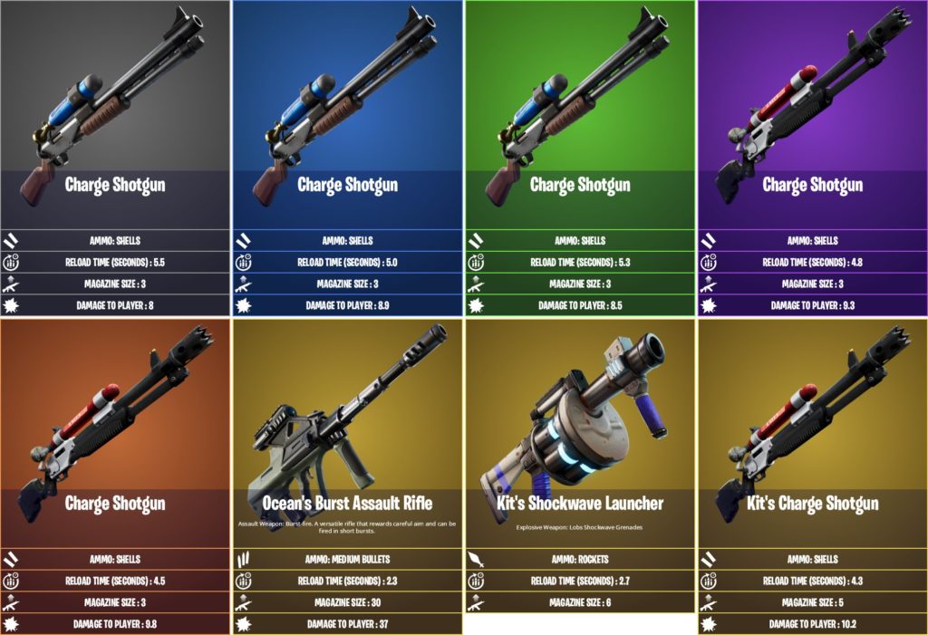 evolution-of-all-fortnite-shotguns-chapter-1-season-1-chapter-4