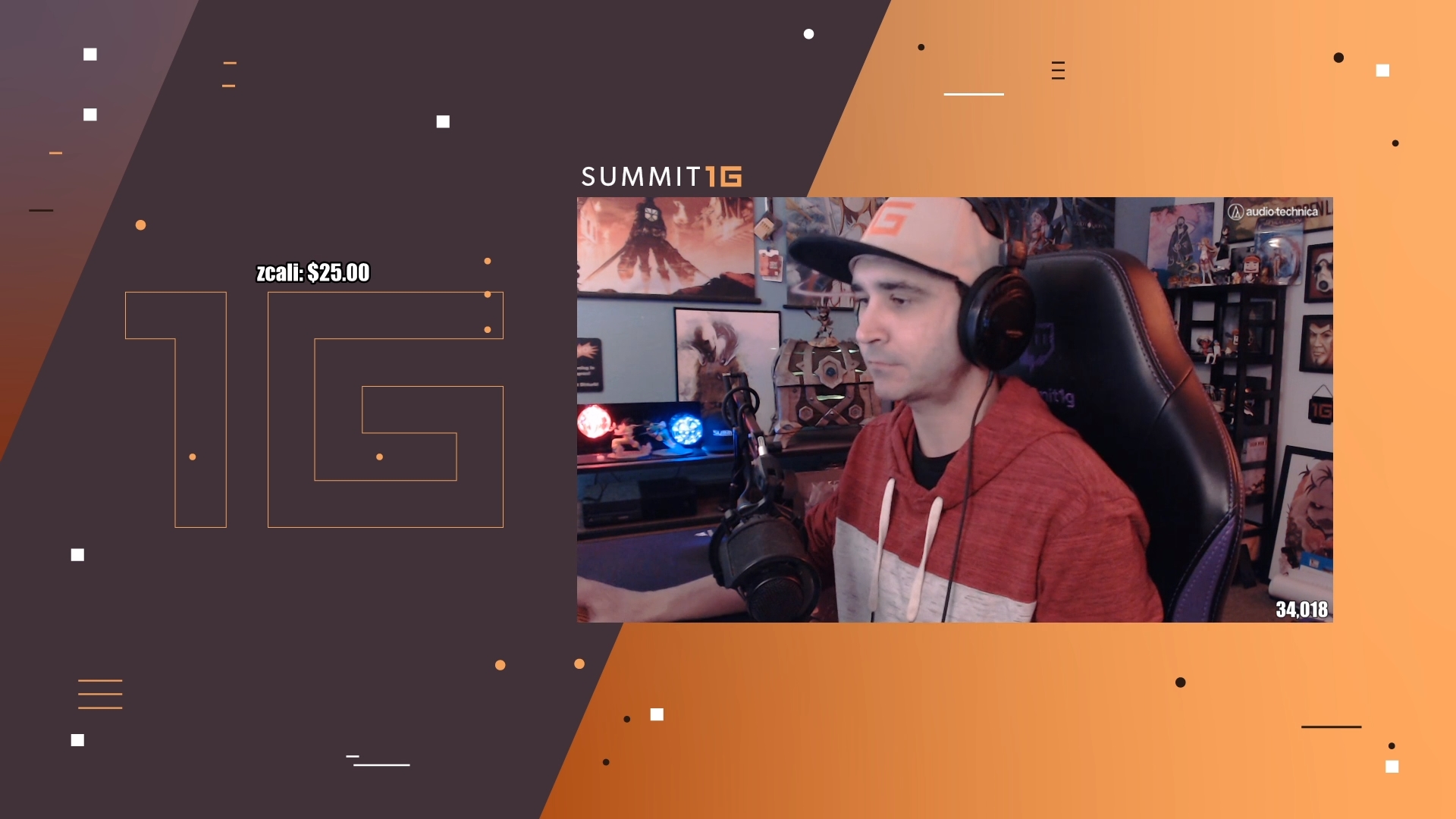 The 10 highest-paid Twitch streamers - Dot Esports
