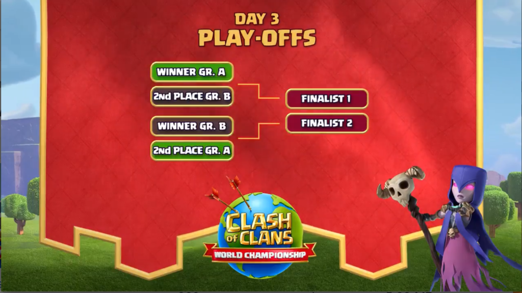 How To Watch The Clash Of Clans Championship S First Qualifier Dot Esports