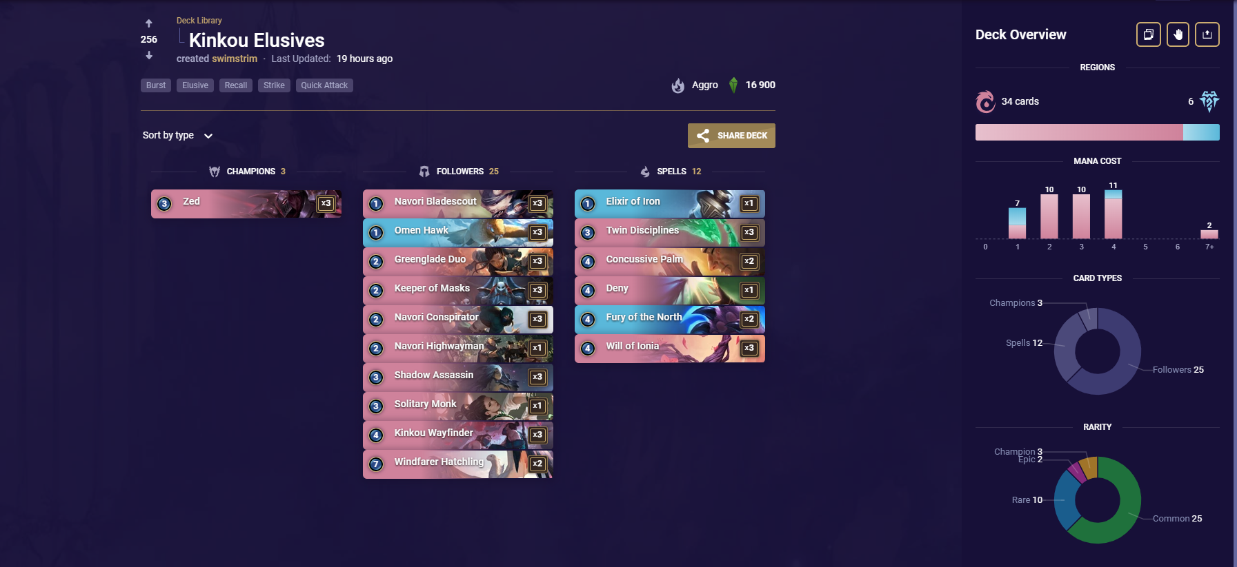 legends of runeterra ranks legends of runeterra ranks