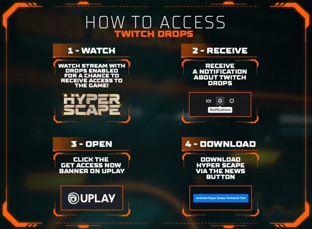 How To Enable Drops For Hyper Scape On Twitch Dot Esports
