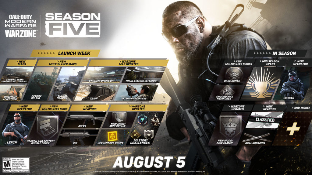 Infinity Ward reveals roadmap of content for season 5 of Call of Duty