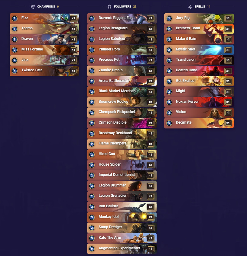 legends of runeterra top decks