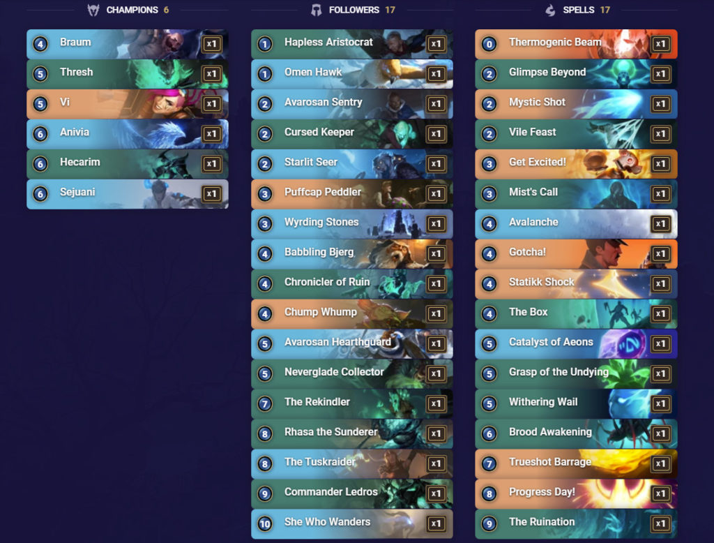 legends of runeterra top decks