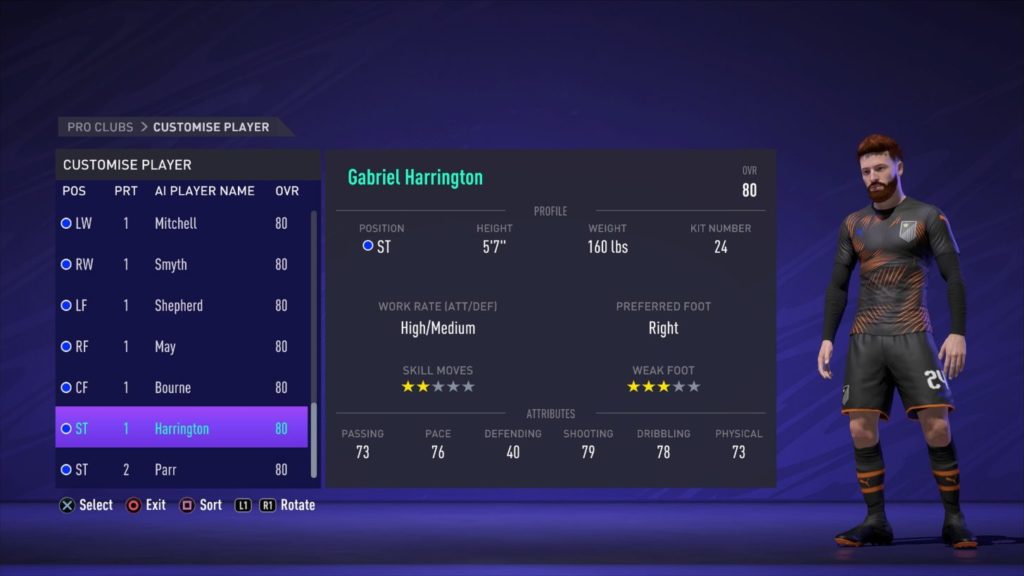 Good pro club character names