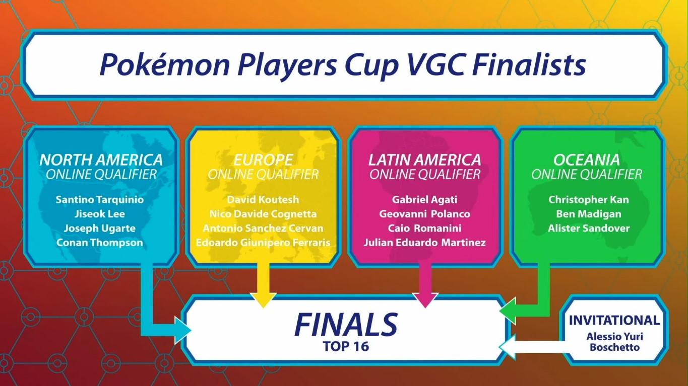 Special Porygon2 to be distributed via Shared Code during the Pokémon