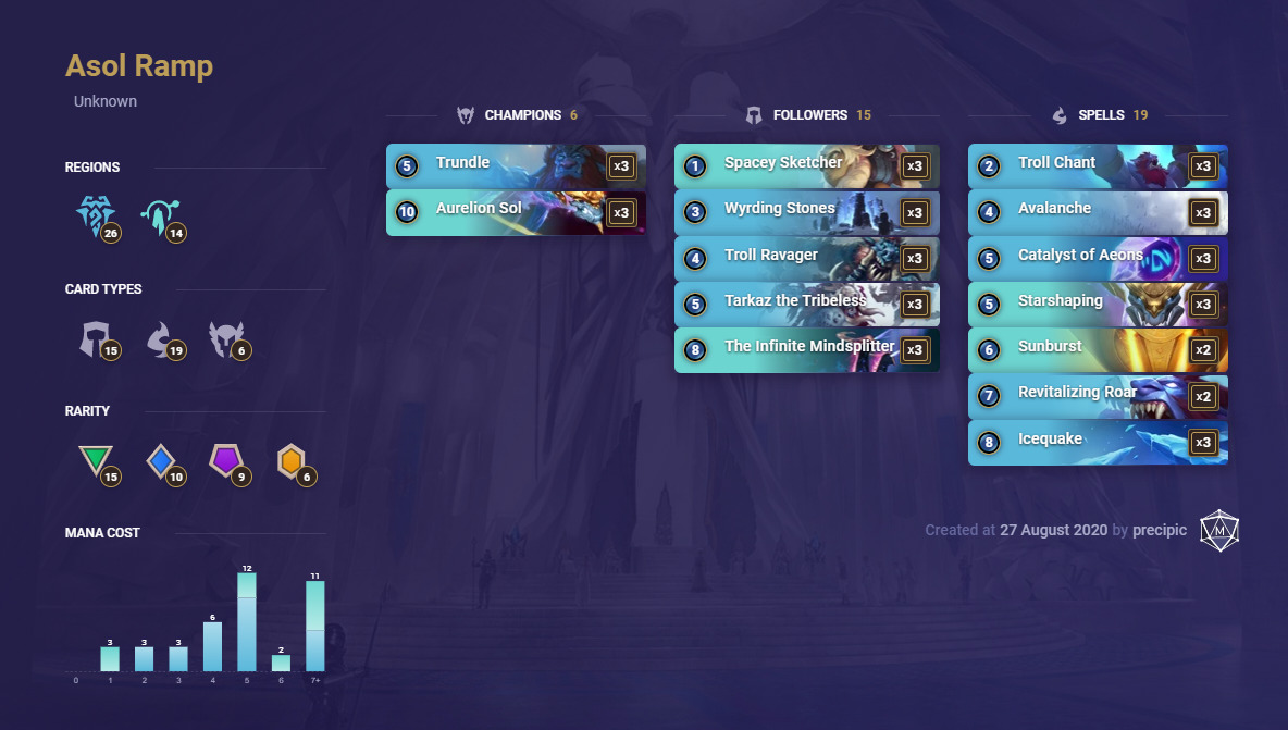 5 best Legends of Targon meta decks in 1.8 patch Dot Esports