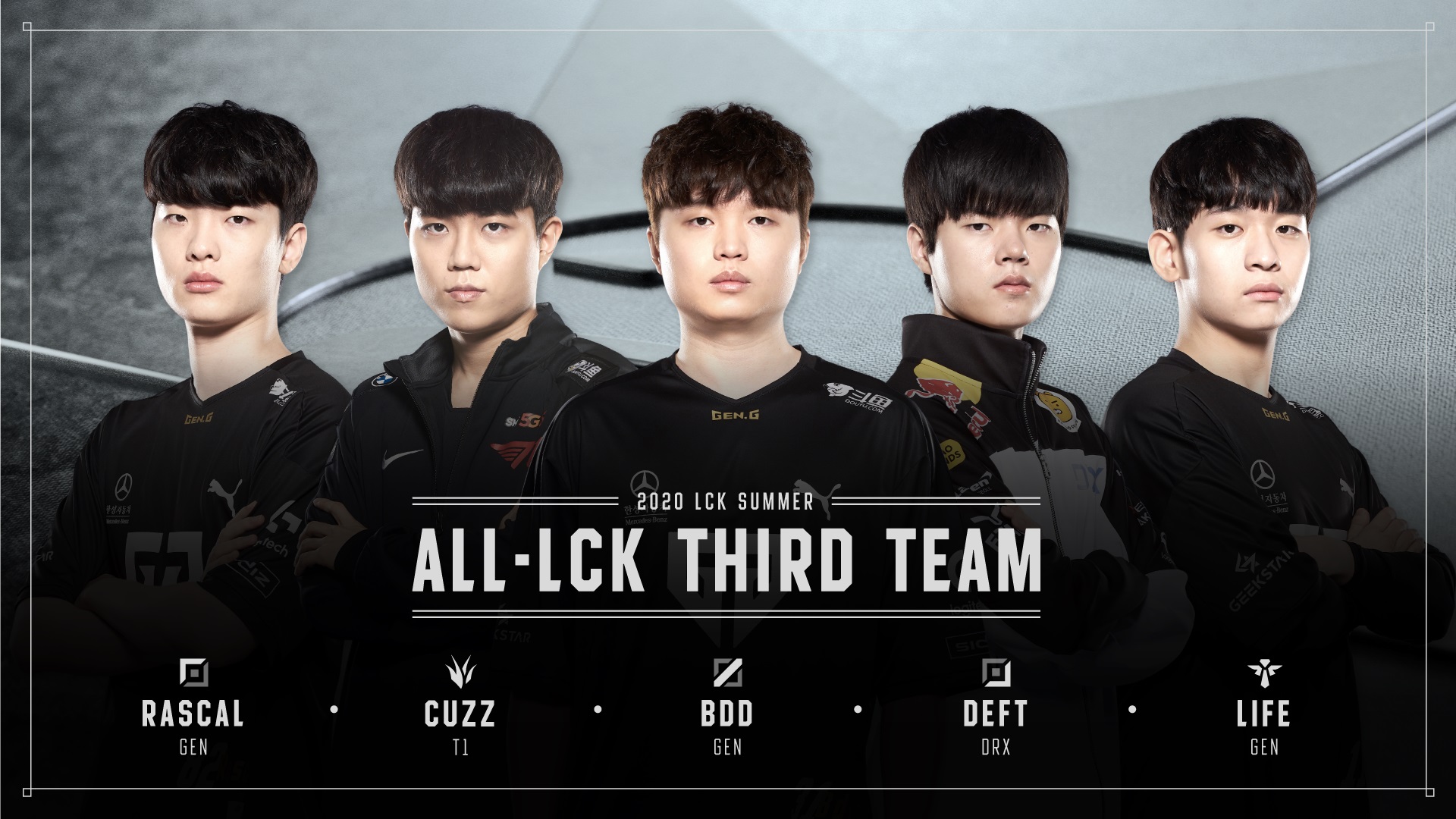 LCK AllPro teams unveiled, Damwon players secure 4 of 5 spots on first