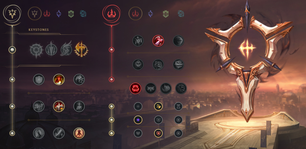 League of Legends Mid-Tier-Liste