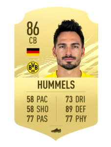 best cb fifa 21