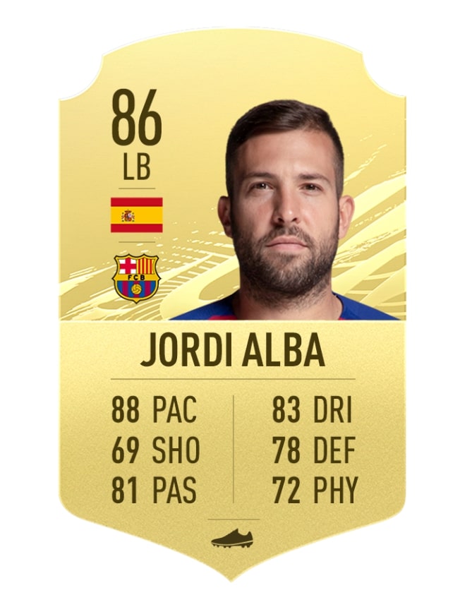 best cb fifa 21