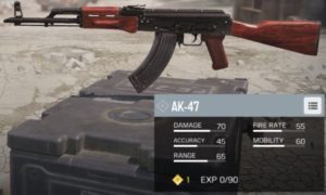 Best Guns In Call Of Duty Mobile Dot Esports