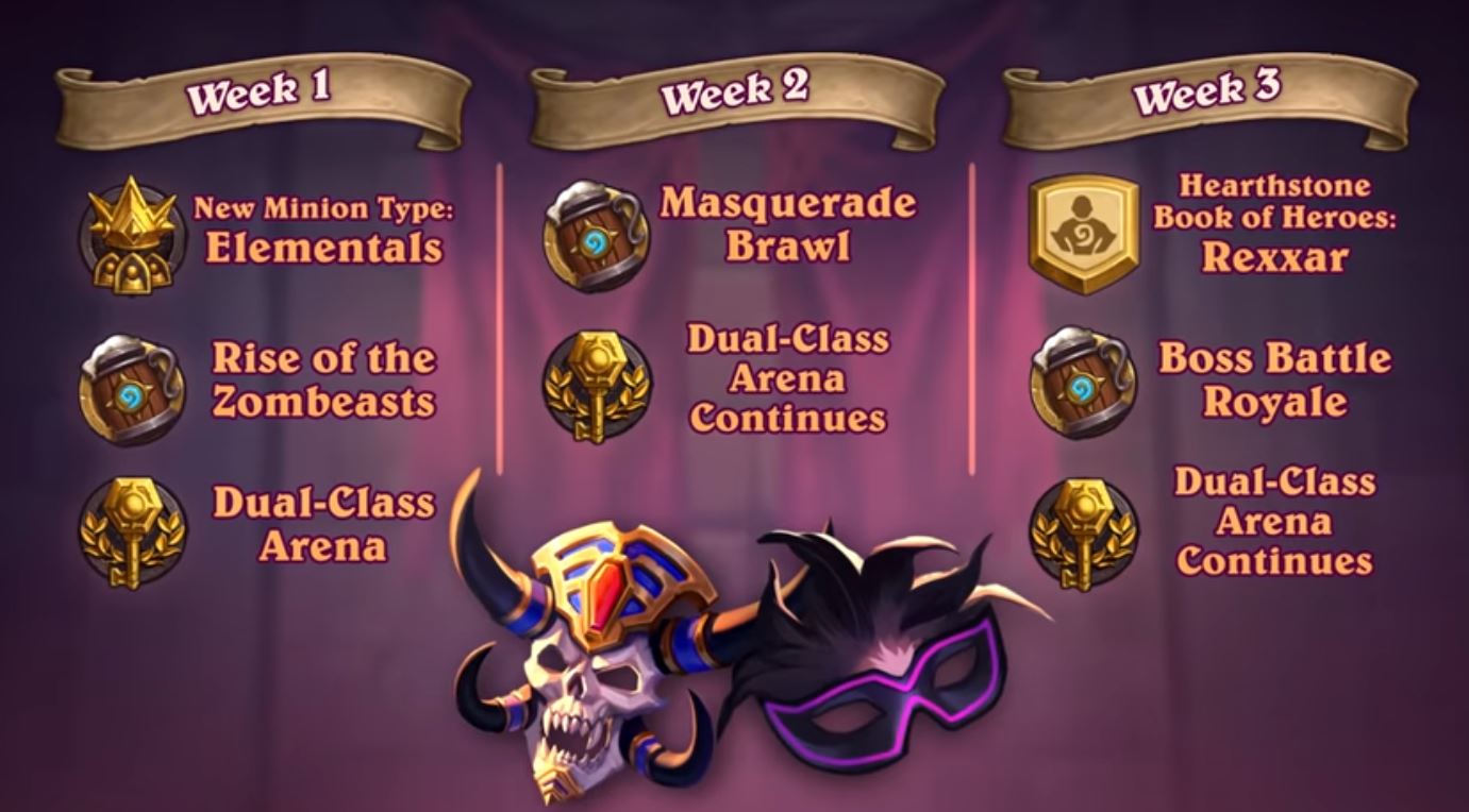 When does Hearthstone�s Masquerade Ball event end? Dot Esports When does Hearthstone�s Masquerade Ball event end? Dot Esports