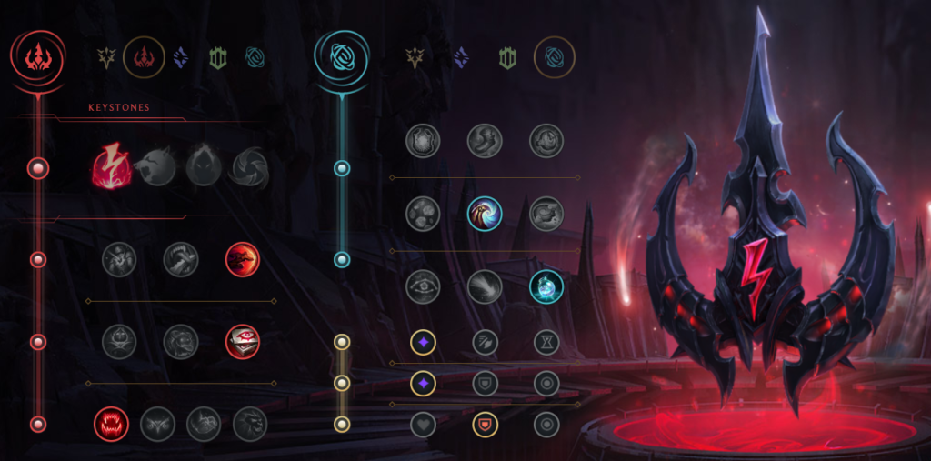 ekko runes mid build ap league legends screengrab riot via games lane builds assassin