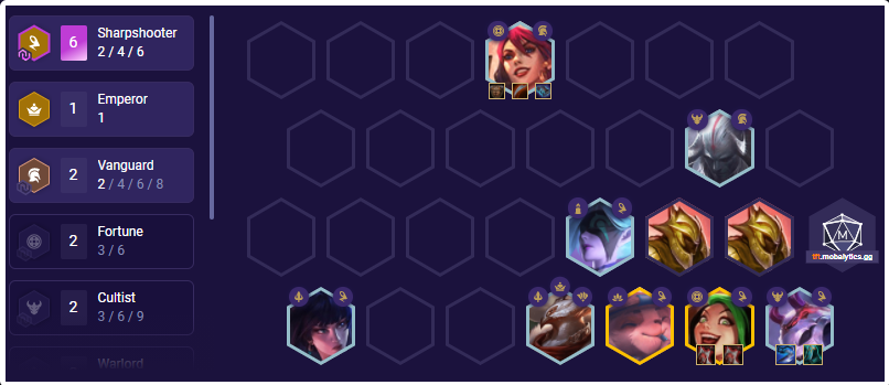 syphoner team comp tft