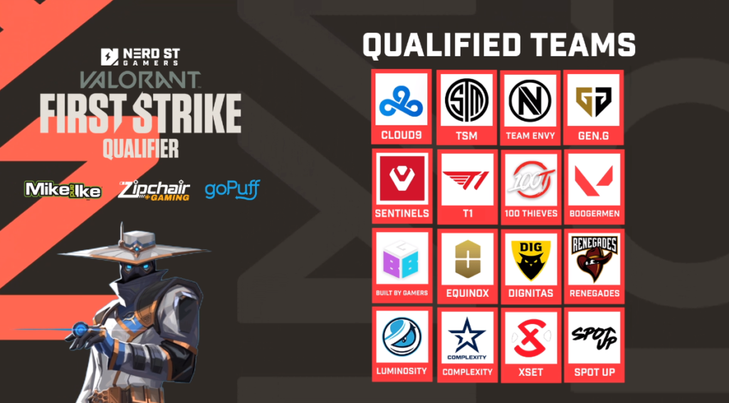 Here are the 16 VALORANT teams advancing to the First Strike Nerd