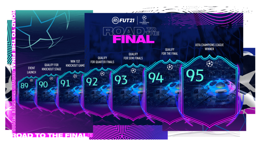 EA Sports adds UCL RTTF cards to FIFA 21 Ultimate Team ...