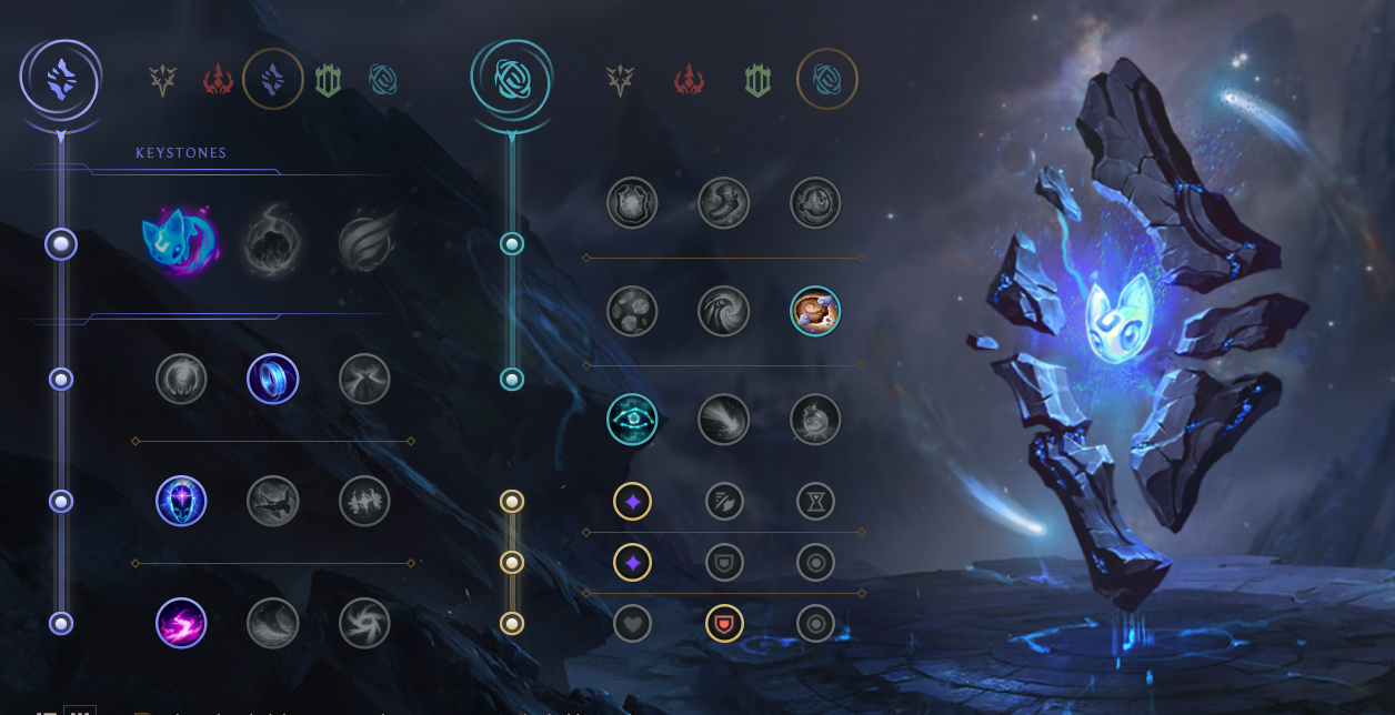 The Best Support Champions in LoL: Tiered Ranking List for Patch 12.10