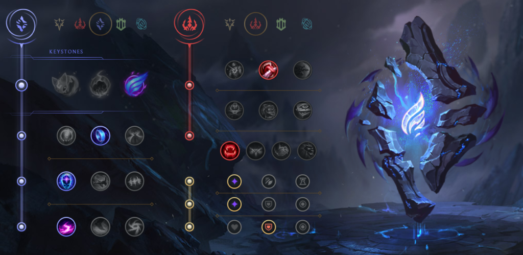 viktor runes