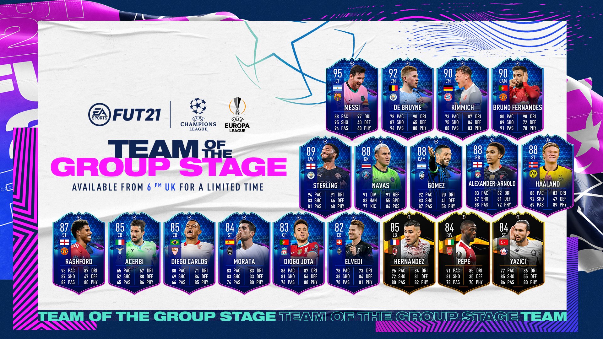 EA reveals first team of TOTGS in FIFA 21 Ultimate Team - mylocalesportsbar