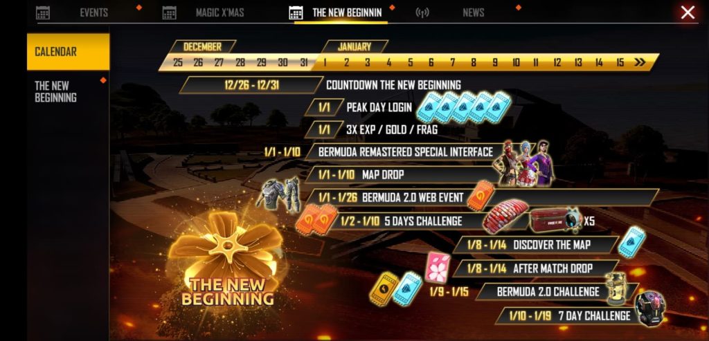 Everything You Need To Know About The New Beginning Event In Free Fire Dot Esports