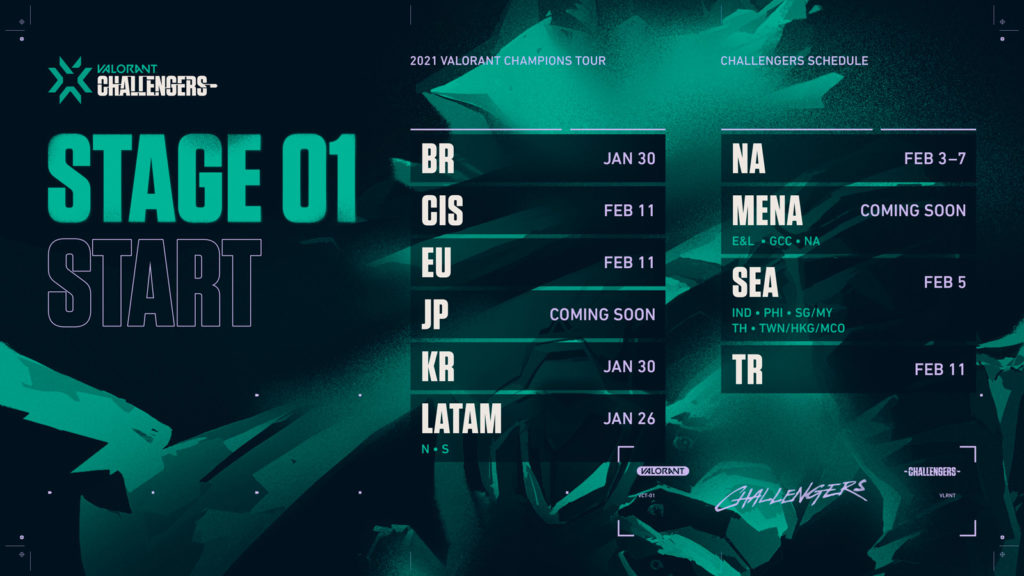VALORANT Champions Tour 2021 guide: Schedule, results, moments val chall