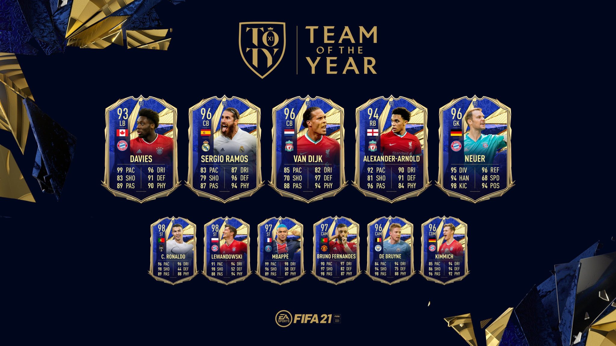 EA reveals Messi as the TOTY 12th man in FIFA 21 - Dot Esports